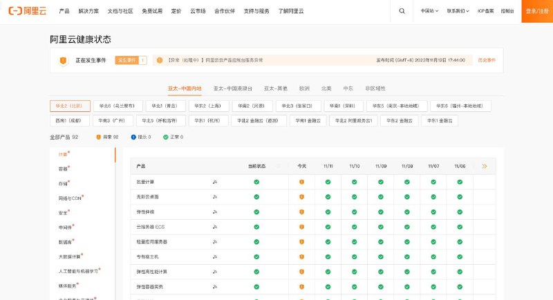 阿里云控制台与 API 遭遇广泛服务中断根据阿里云的官方通报，2023年11月12日17