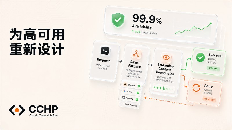 我们正在构建你想要的 LLM 网关
